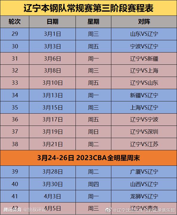 记者：拜仁愿为阿劳霍支付巨额转会费，已得知球员希望冬窗留队据德国天空体育记者FlorianPlettenberg透露，拜仁愿意为阿劳霍支付巨额转会费，但他们已得知球员冬窗希望留在巴萨。